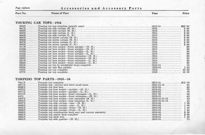 1916 Ford Accessories-18.jpg